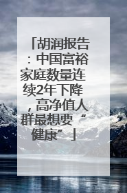 胡润报告：中国富裕家庭数量连续2年下降，高净值人群最想要“健康”